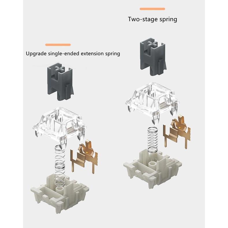 Switch bàn phím cơ G-Pro - 3 chân, Axis - Hàng chính hãng