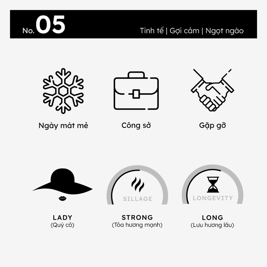 Nước hoa nữ Morra No.05 nguyên liệu nhập Pháp, hương thơm tinh tế, gợi cảm, ngọt ngào lưu hương thơm lâu - dạng xịt