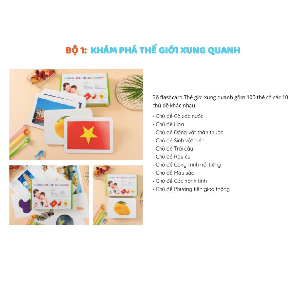 Flashcard chuẩn cho trẻ sơ sinh đến 6 tuổi bộ thẻ học thế giới xung quanh thẻ chữ thẻ toán cơ bản