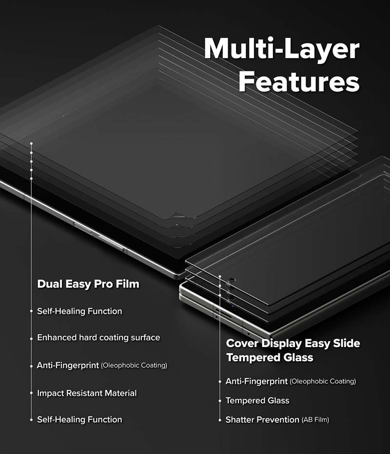 Bộ dán màn hình cho Samsung Galaxy Z Fold 7 RINGKE 3-in-1 Protector Pro - Hàng Chính Hãng