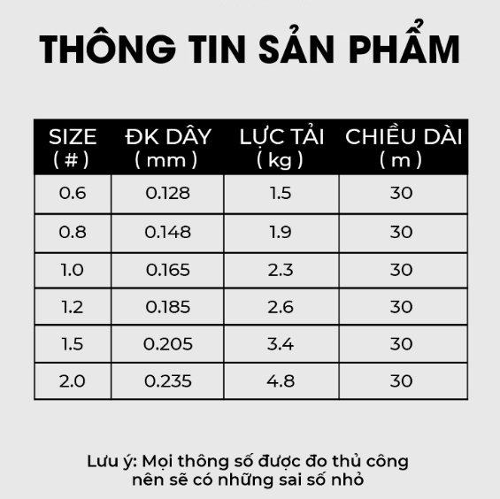 Dây Thẻo Câu GUF Diamond Fluocacbon 30m