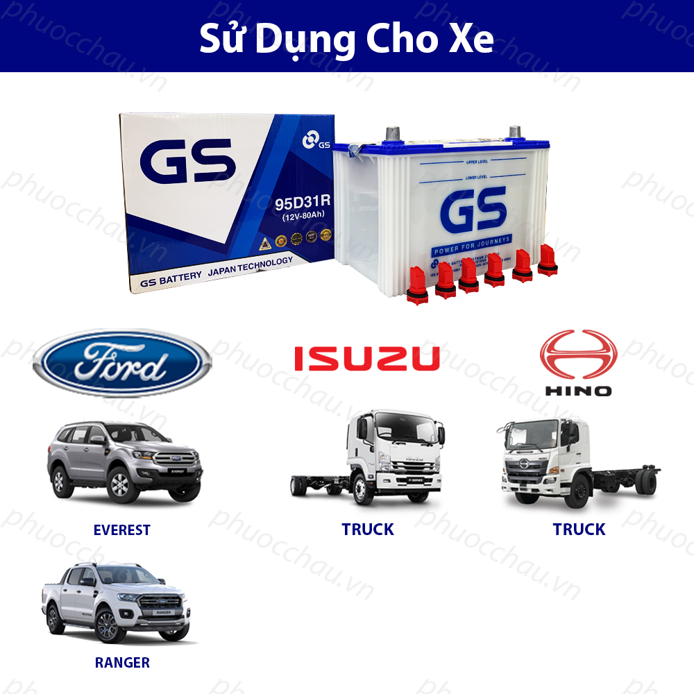 Bình Ắc Quy  Nước 12V-80Ah, Ắc Quy Ô Tô GS 95D31R