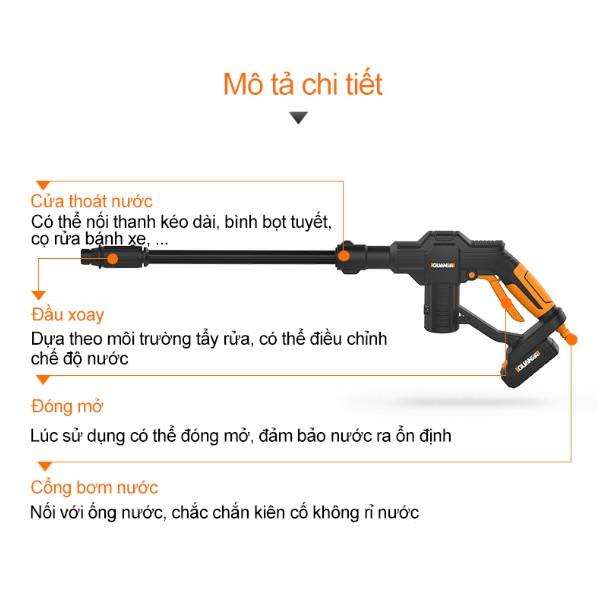 Máy rửa xe không dây, dùng pin lithium