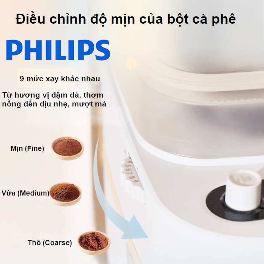 HÀNG CHÍNH HÃNG - Máy pha cà phê Drip nhỏ giọt, thương hiệu Hà Lan cao cấp Philips Morgen HD7781/90