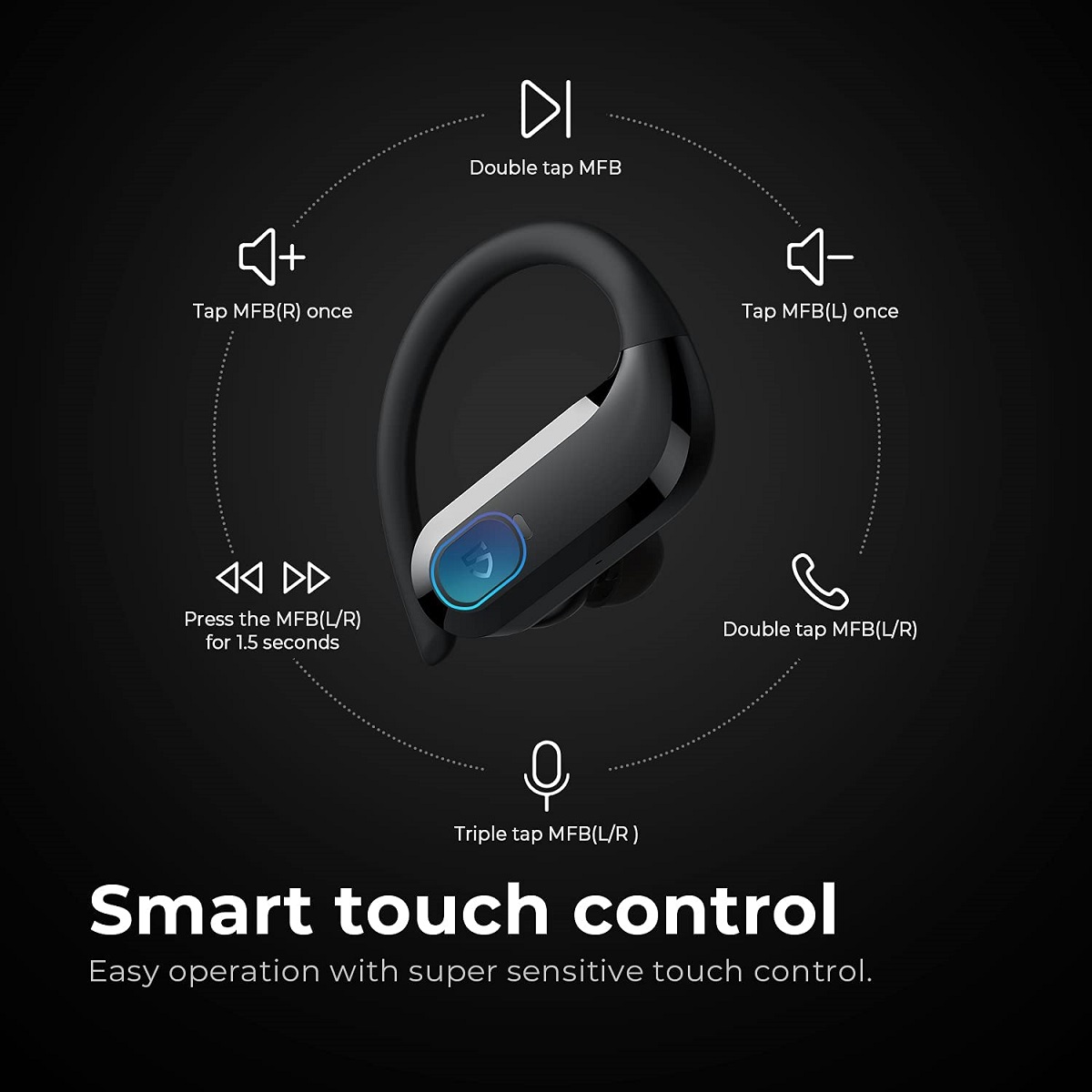 Tai Nghe Bluetooth Earbuds SoundPeats S5 - Hàng chính hãng