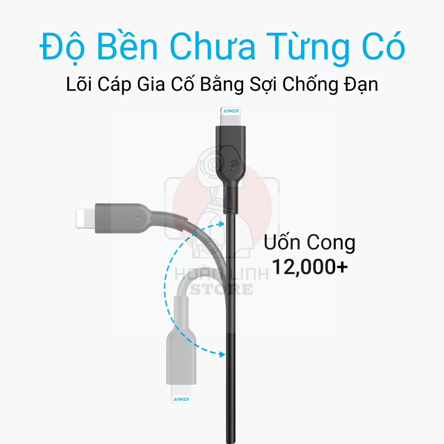 Cáp Sạc Cho iPhone Anker PowerLine II 0.9m - Anker A8432