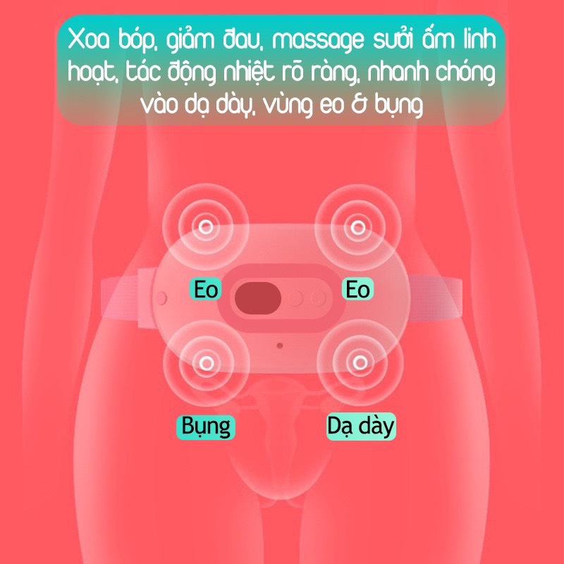 Đai Chườm Nóng, Máy Massage Giảm Đau Bụng Kinh- Hỗ Trợ Chống Lão Hoá Da Sau Sinh