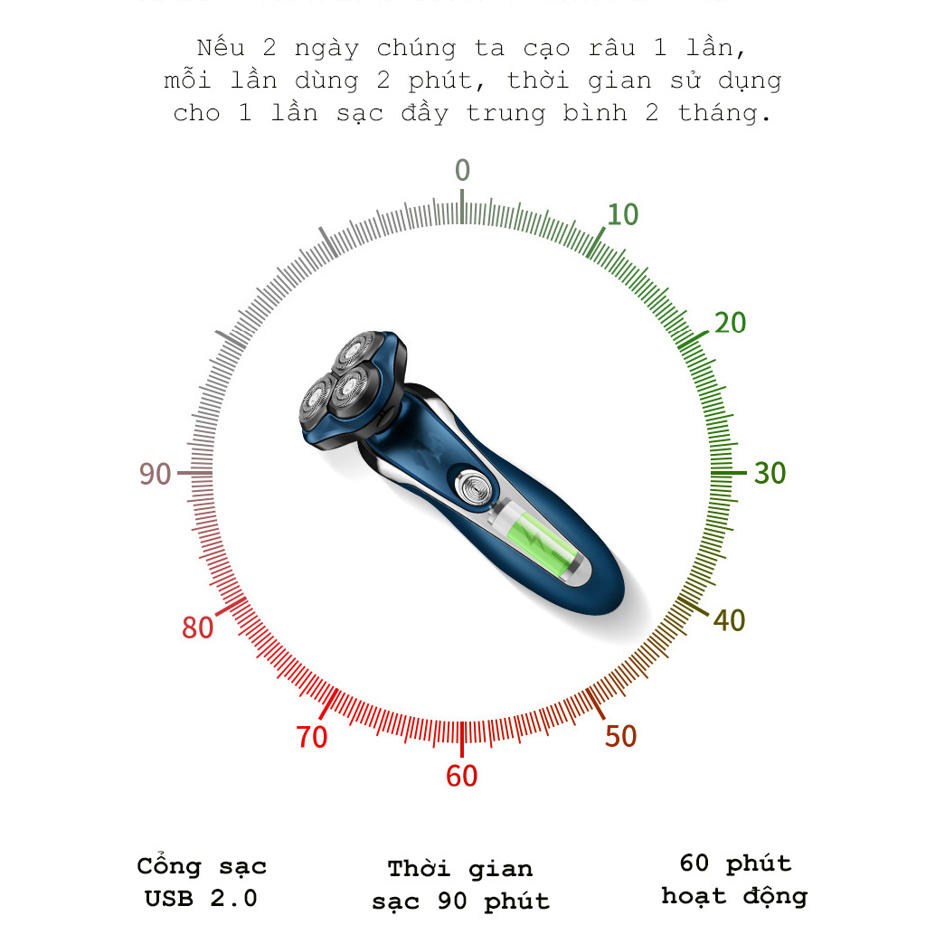 Máy cạo râu nam 4D cầm tay 3 lưỡi dao mài bén tự động,tháo vệ sinh, thay thế dễ dàng