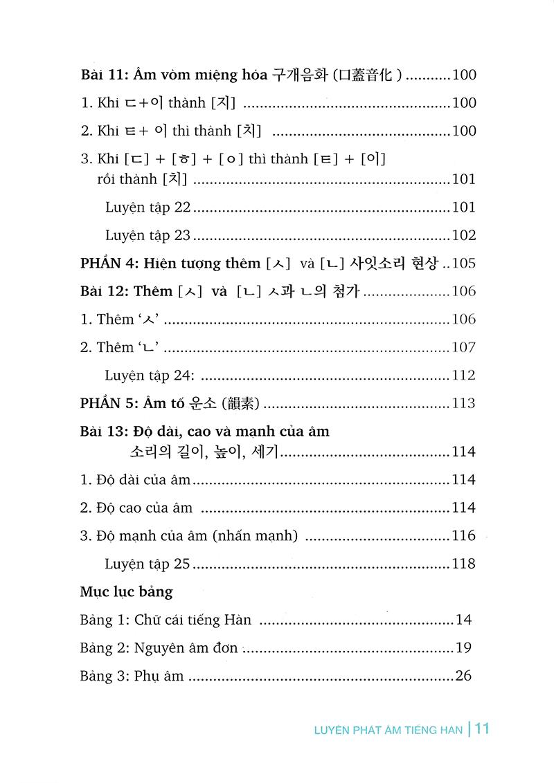 Luyện Phát Âm Tiếng Hàn (Tái Bản)