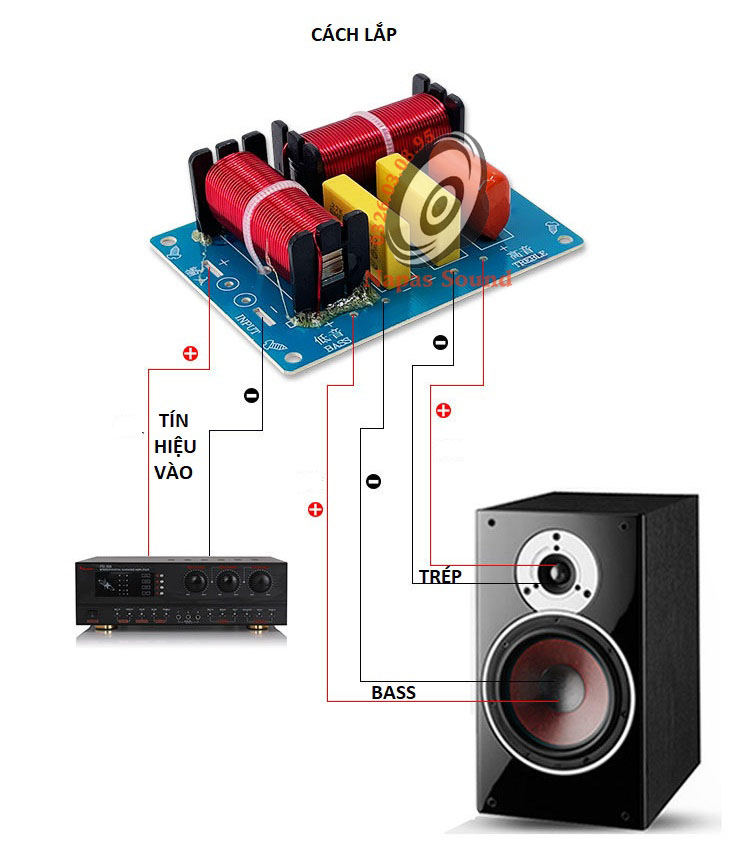 MẠCH PHÂN TẦN LOA 2 ĐƯỜNG TIẾNG - CHO BASS 16 20 25 30 - - PHÂN TẦN 2 LOA - PHÂN TẦN 1 BASS 1 TRÉP