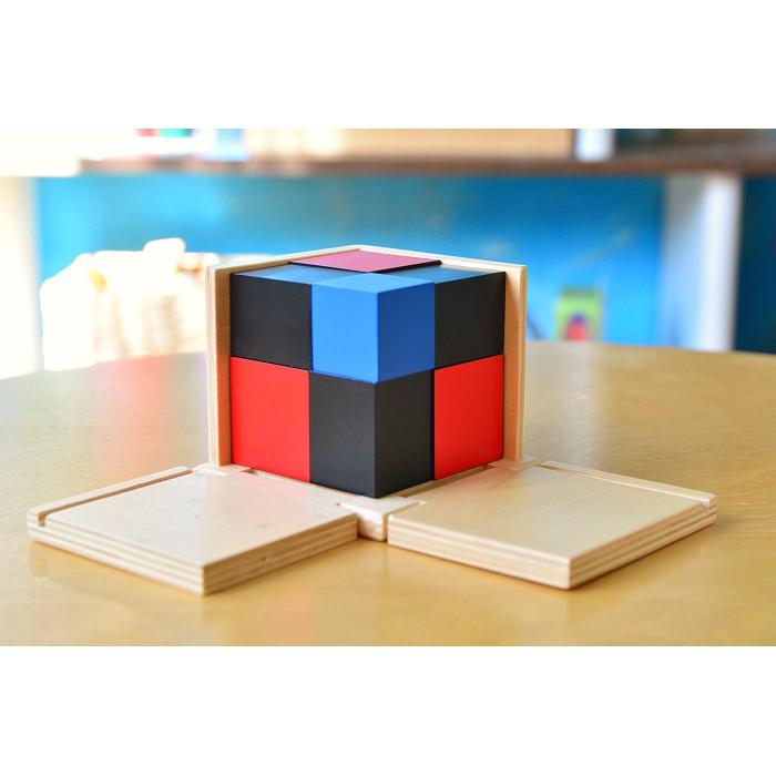 Nhị thức - Binomial Cube