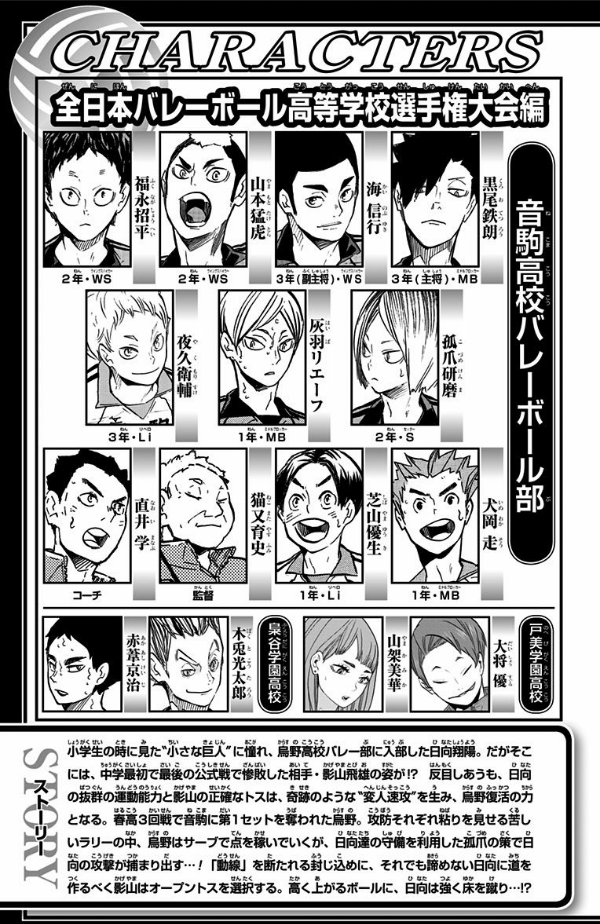 ハイキュー!! 36 - Haikyu!!