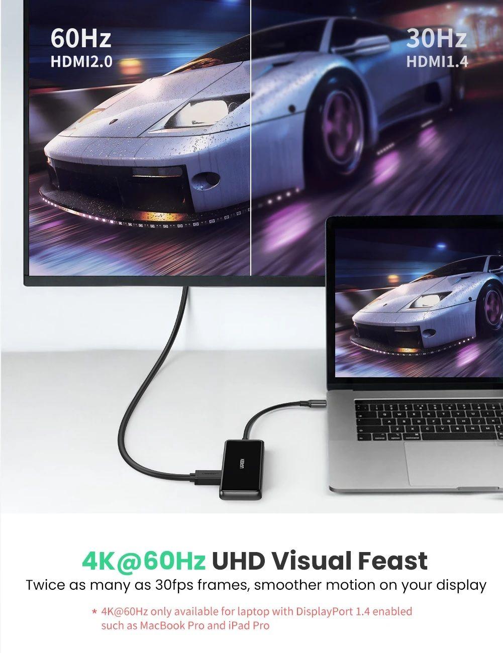 Ugreen UG80129CM314TK 6 trong 1 màu xám bộ chuyển usb type c đa năng ra 4K 60hz HDMI đọc thẻ sd tf - HÀNG CHÍNH HÃNG