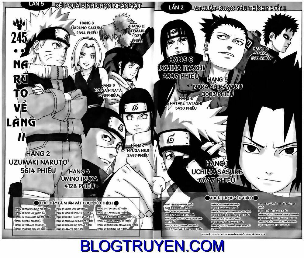 naruto - cửu vĩ hồ ly chapter 245 4