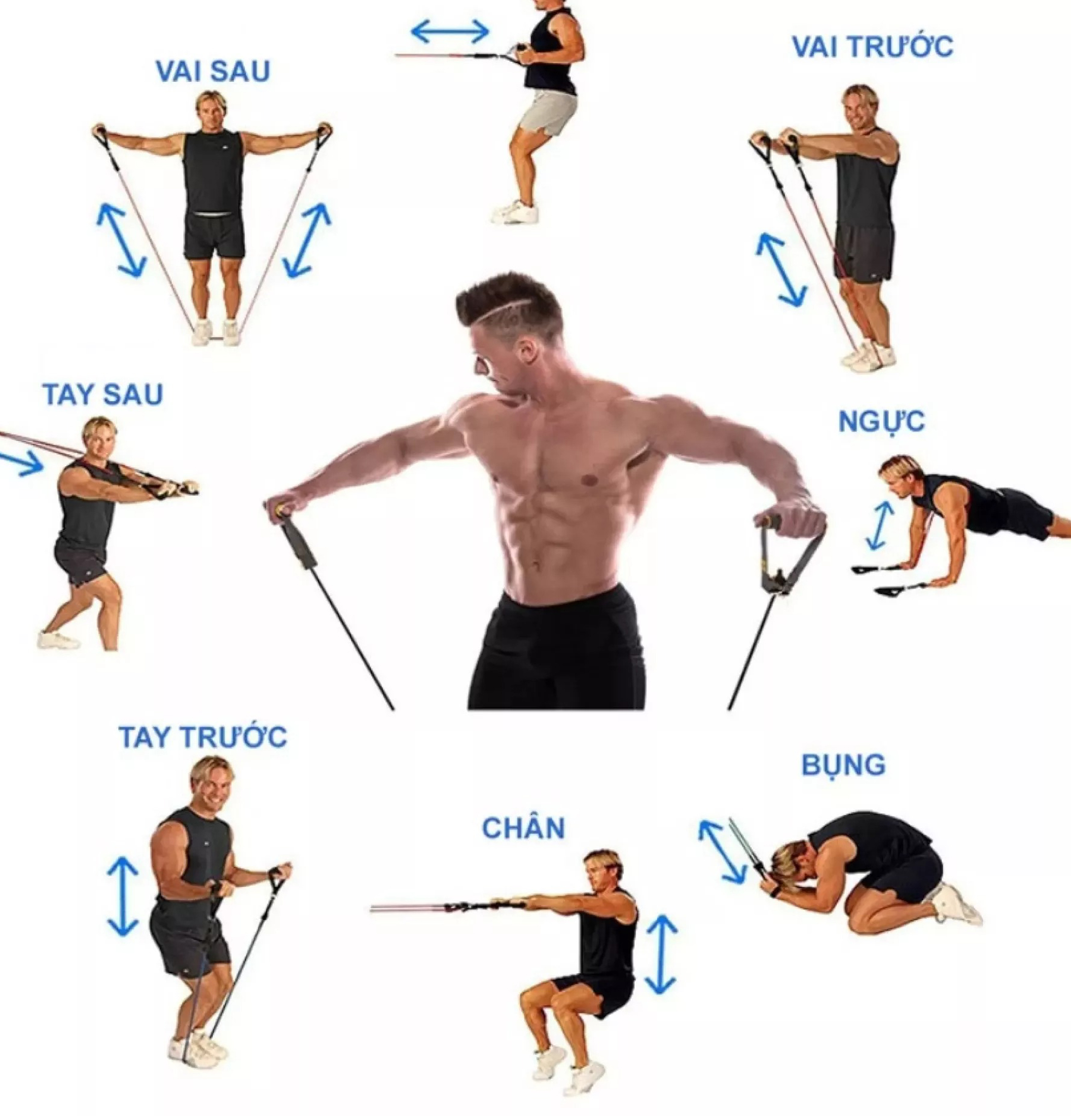 Dây Ngũ Sắc S01 Tập Gym Đa Năng  Full Body - Dây Kháng Lực Tập Gym, Dụng Cụ Tập Gym Tại Nhà