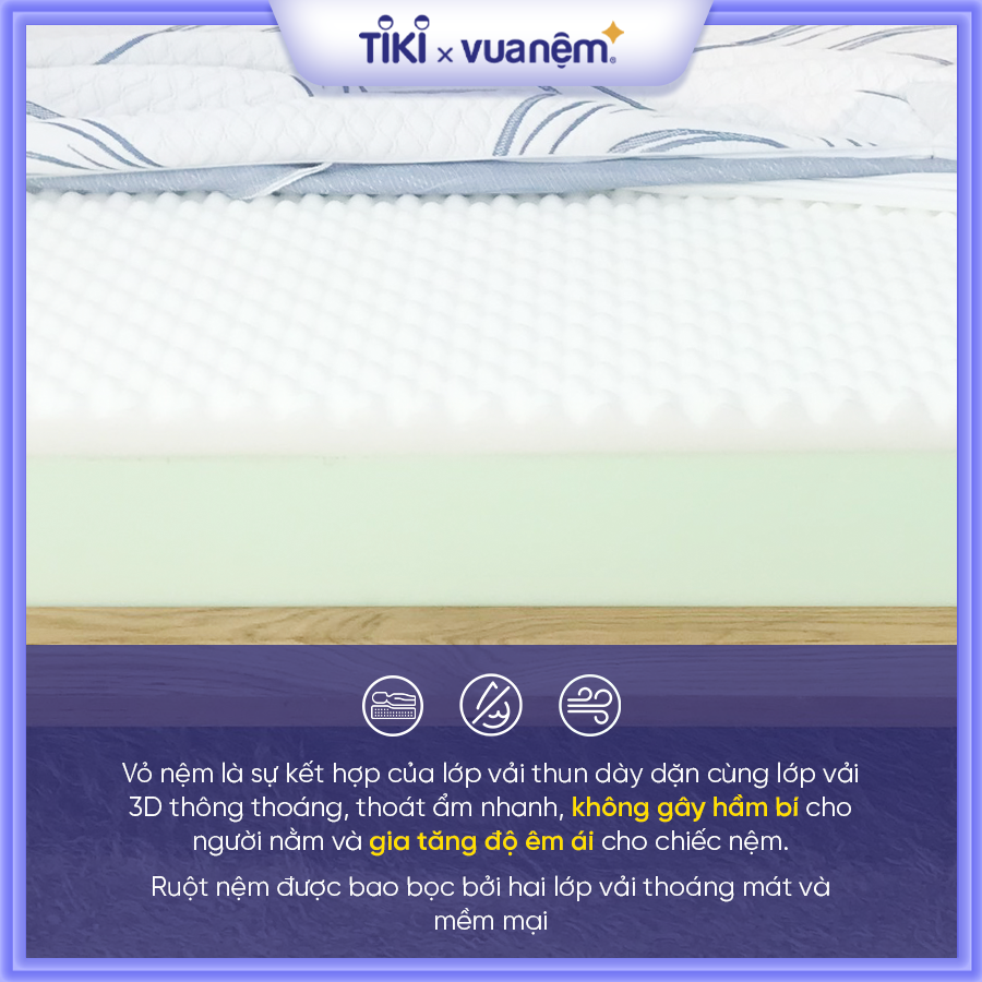 Nệm Foam Premium Goodnight Luna 3zones thoáng khí, êm ái