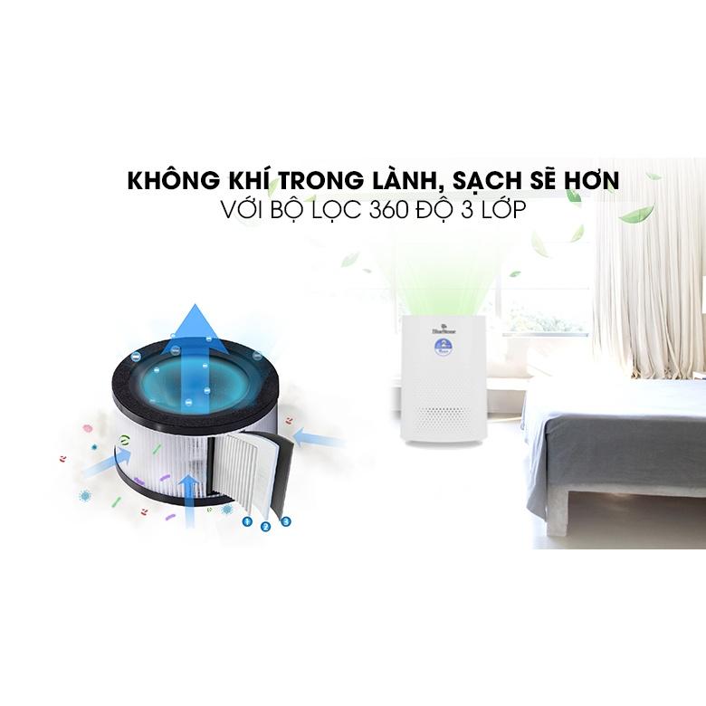 Màn Lọc Hepa Máy Lọc không khí BlueStone APB-9505 Phụ Kiện