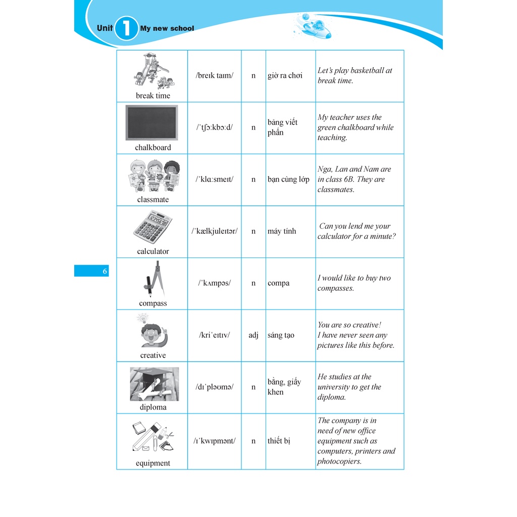 Sách - GLOBAL SUCCESS - Trọng tâm kiến thức và bài tập thực hành tiếng anh lớp 6 tập 1