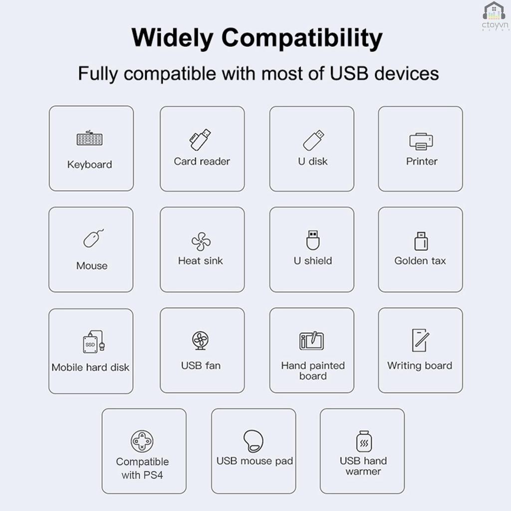 Hub chia 4 cổng USB 3.0 C809 bằng hợp kim nhôm tốc độ cao cho máy tính/điện thoại