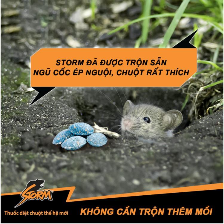 Thuốc diệt chuột dạng viên chia 1 gói 20 viên