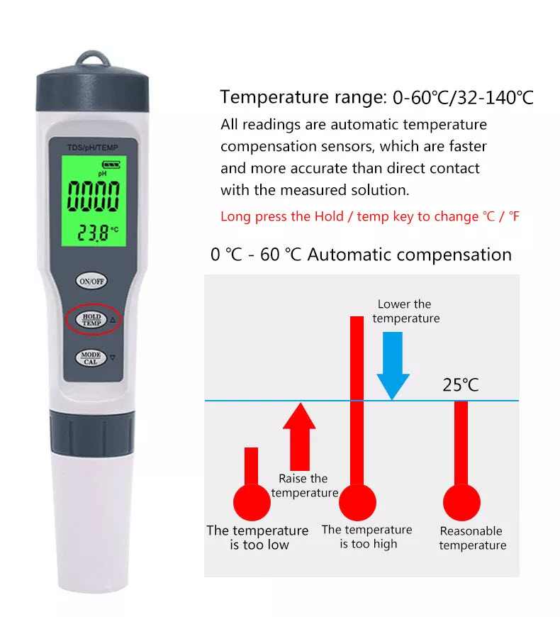 Máy Đo Độ PH/TDS/Nhiệt Độ Nước 3 Trong 1 Noyafa EZ-9901. 3 in 1 Digital PH Meter with TDS/Temp Meter, TDS Water Tester ±0.05 PH High Accuracy with 0-14 PH Measurement Range for Drinking Water, Swimming Pool, Aquarium, Hydroponics.