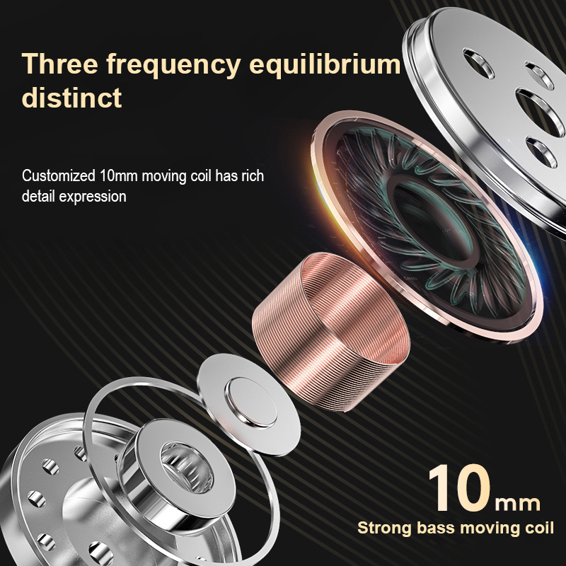 Transparent In-Ear Earphone Subwoofer Stereo Bass Earbuds Earphone With Mic