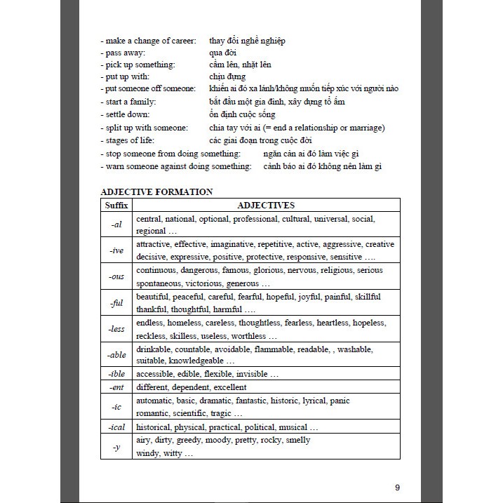 Sách - Bài giảng và lời giải chi tiết Tiếng Anh 12 (theo chương trình Friends Global) HA