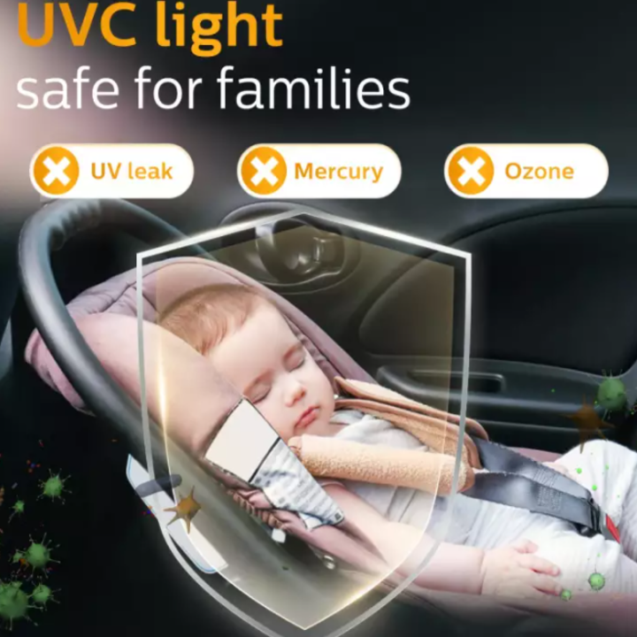 Máy khử mùi, lọc không khí dạng cốc trên xe ô tô Philips GP3601 - Tích hợp 5 công nghệ tiên tiến - HÀNG NHẬP KHẨU