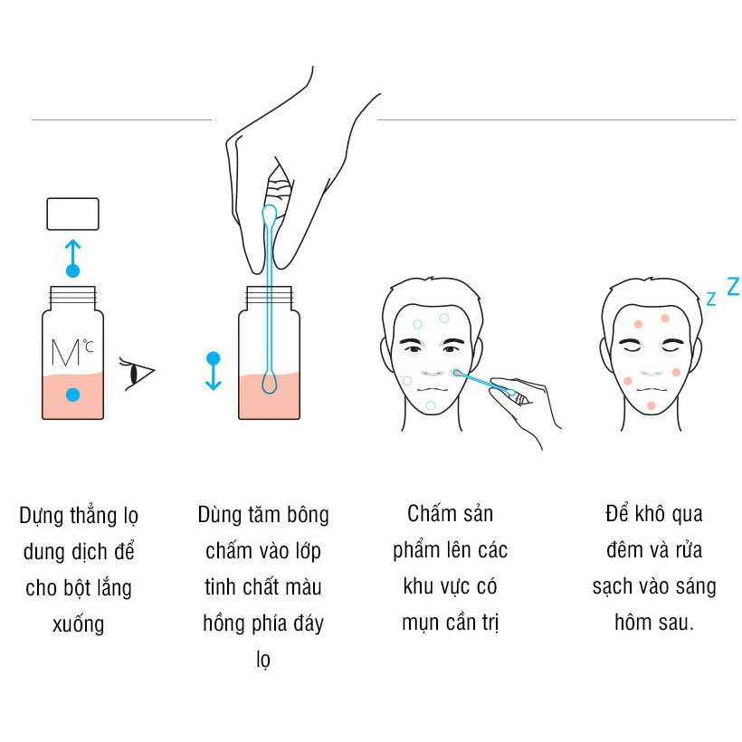 Dung dịch chấm mụn MdoC AC Solution Powder Spot 15ml JN-MCM01