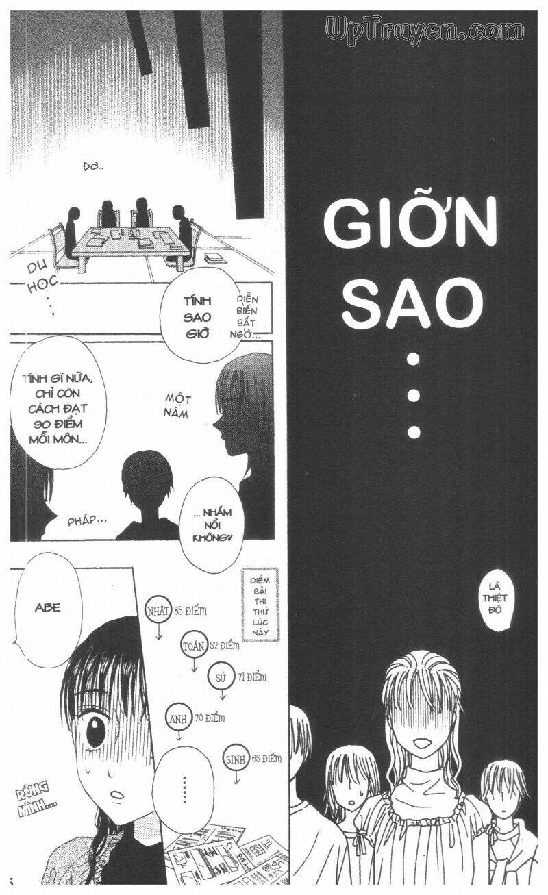 chân dung m&n chapter 6 116