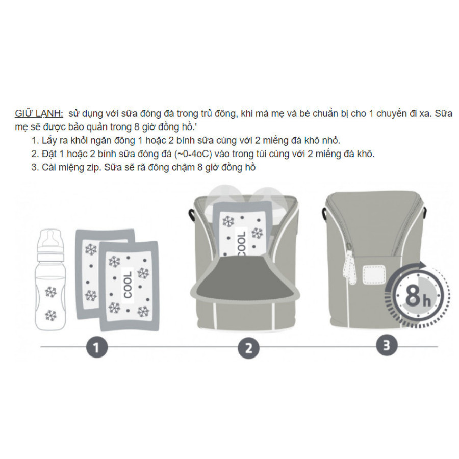 Túi giữ nhiệt bình sữa đôi có thể giữ ấm hoặc giữ lạnh + tặng 2 zipper 20x30cm dùng bao đựng bình sữa giúp giữ nhiệt tốt hơn