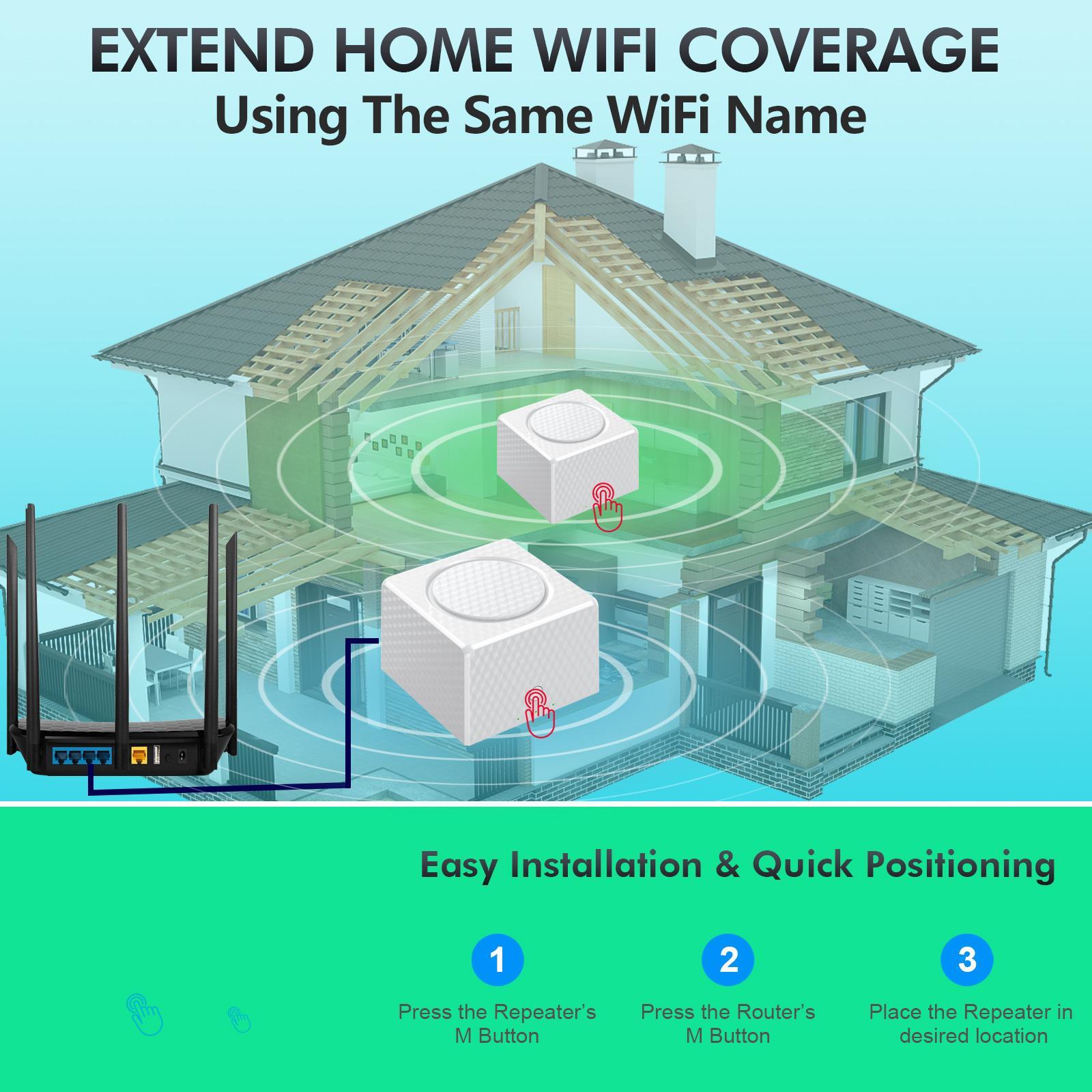 Mesh Router System WiFi 1200Mbps Whole Home Network