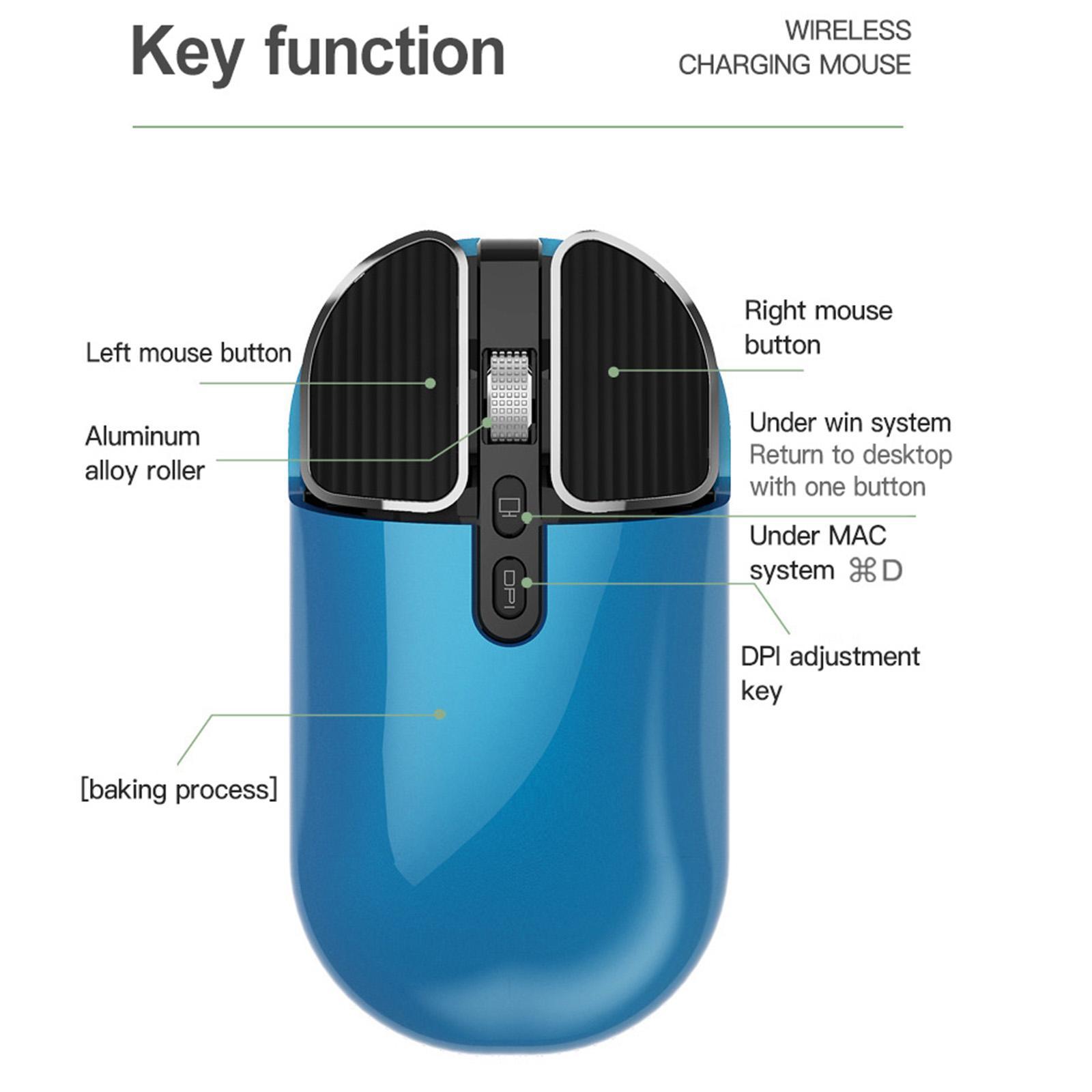 Almencla 2.4G USB Wireless Bluetooth 5.0 Mice Mouse for Laptop