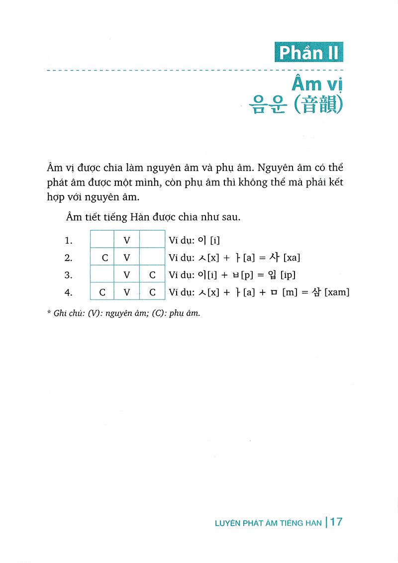 Luyện Phát Âm Tiếng Hàn (Tái Bản)