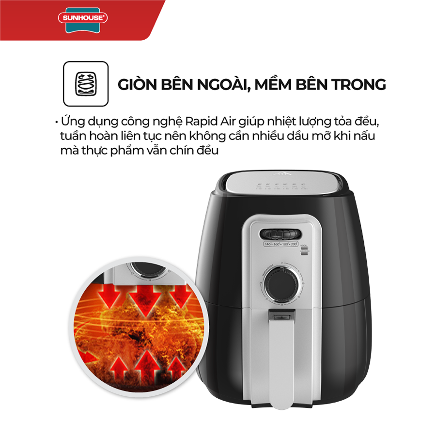 Nồi Chiên Không Dầu Sunhouse SHD4025B (3.0 Lít) - Hàng Chính Hãng