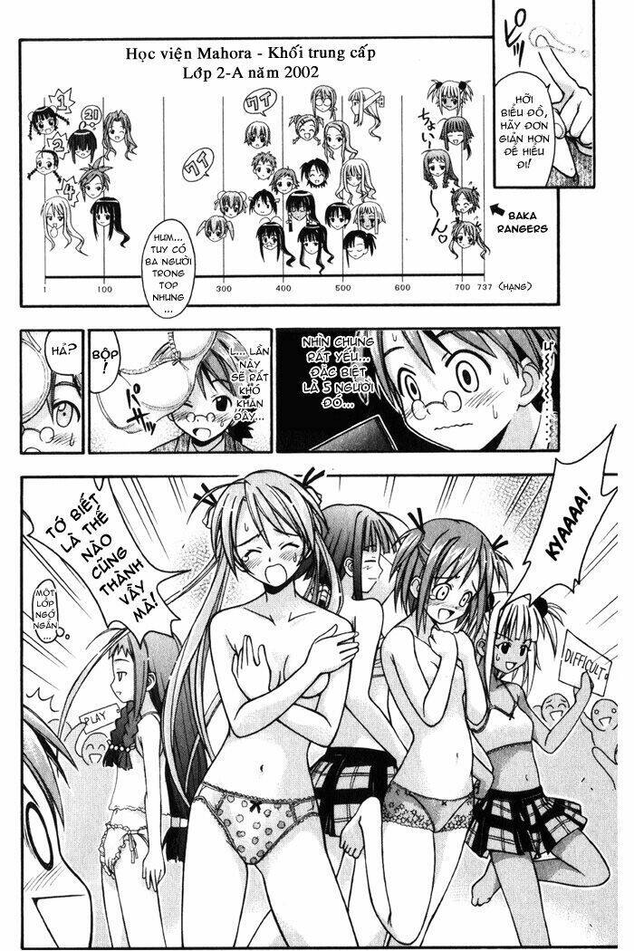 bậc thầy ma pháp chapter 7 16