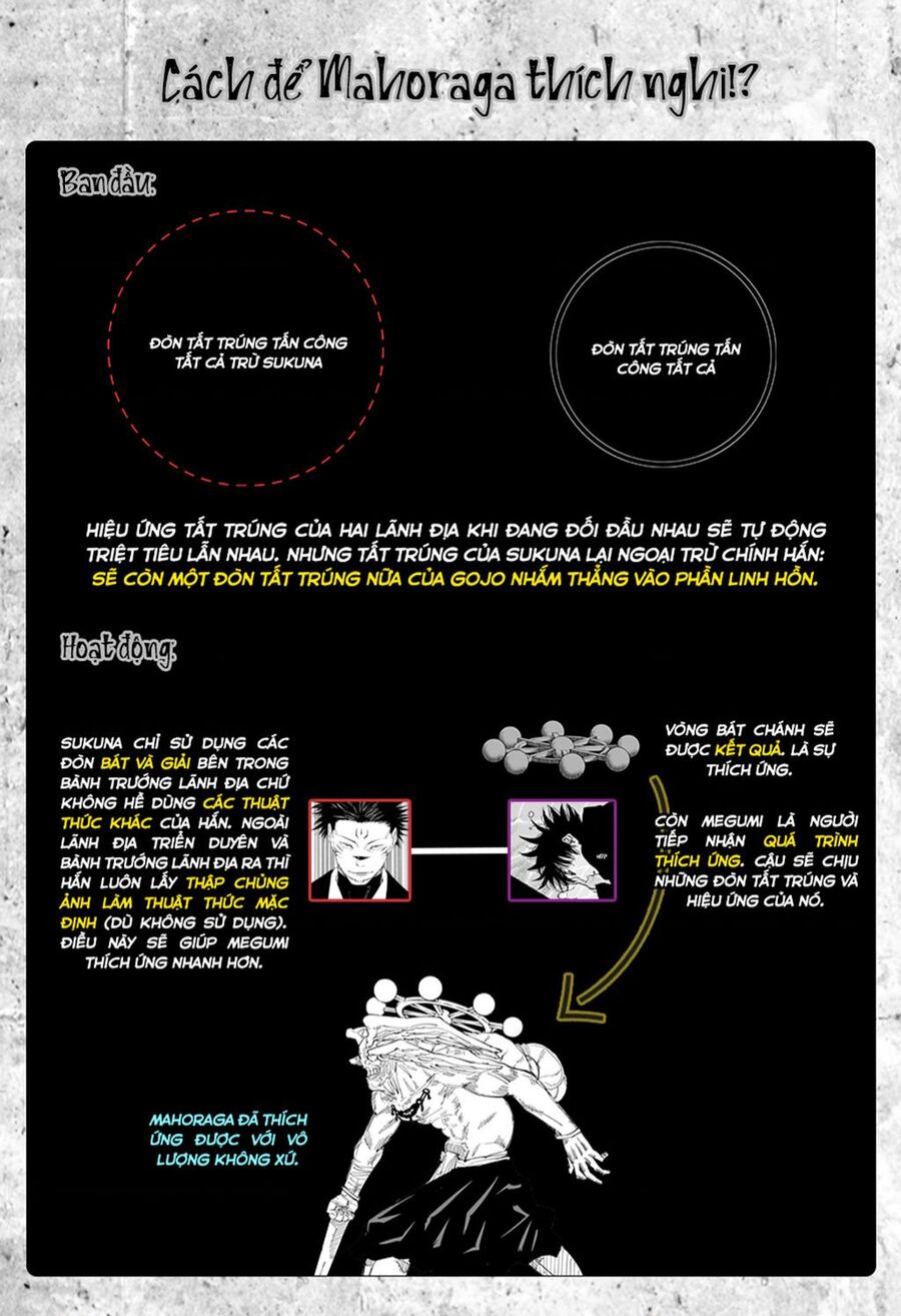 jujutsu kaisen - chú thuật hồi chiến chapter 230 21