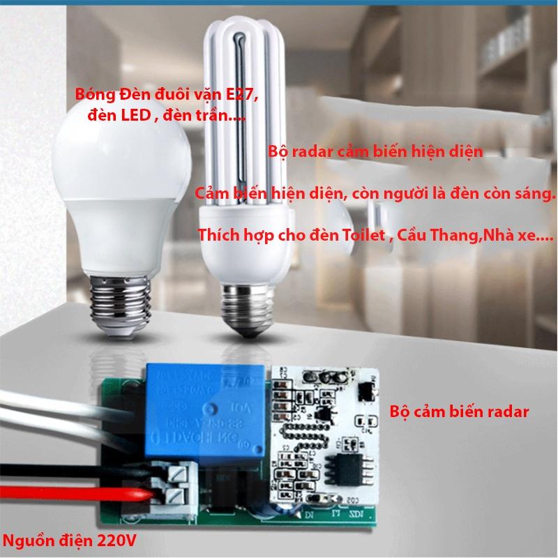 Radar Cảm Biến Hiện Diện, Phát Hiện Chính Xác Con Người, Cảm Biến Chuyển Động