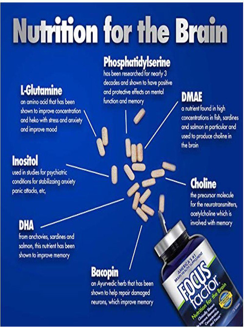 Thực phẩm bổ sung viên uống bổ Não - Focus Factor 180 viên của Mỹ (mẫu mới nhất)