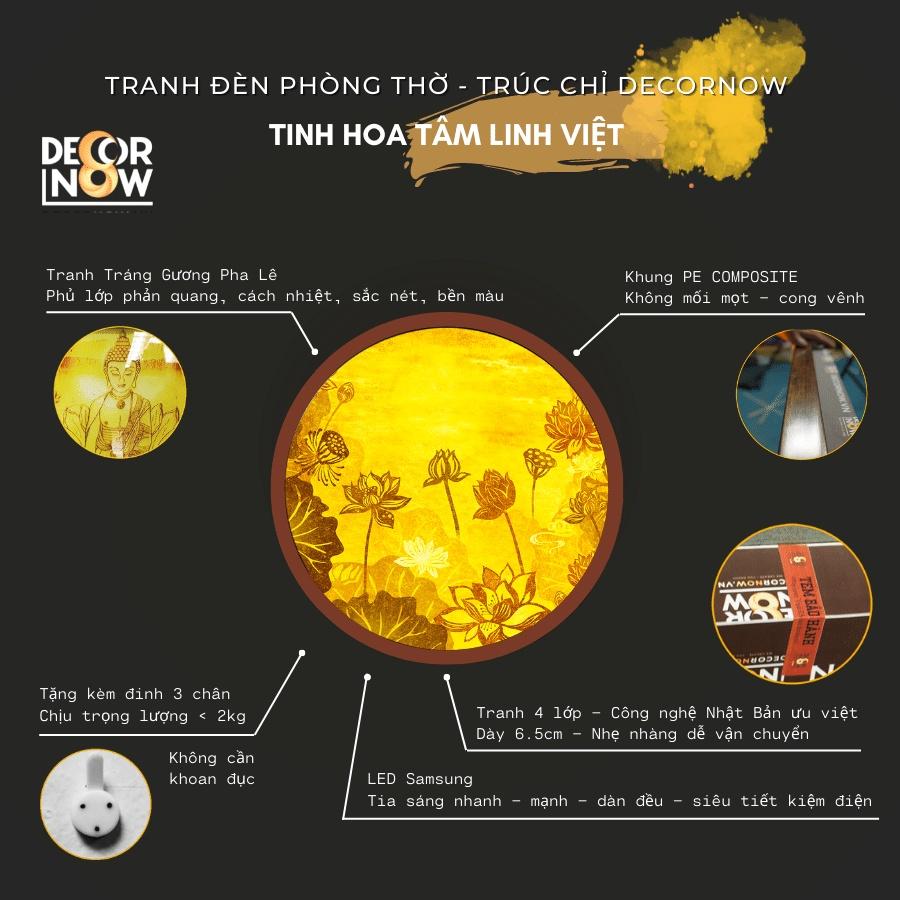 Đèn Hào Quang Phật In Tranh Trúc Chỉ CNC DECORNOW 30,40 cm, Trang Trí Ban Thờ, Hào Quang Trúc Chỉ VÂN GỖ DCN-TCC18