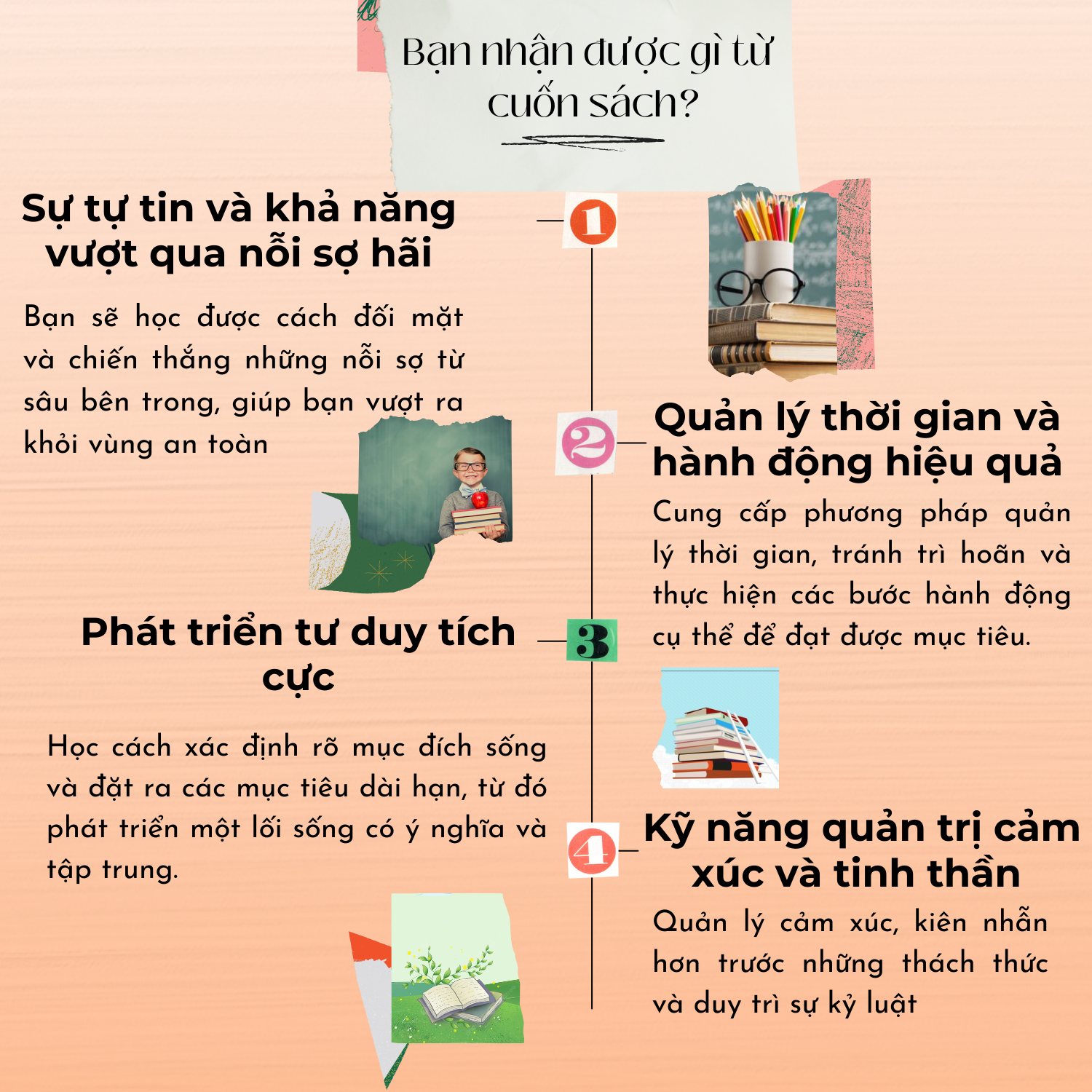 Sách - Chiến Thắng Bản Thân Là Chiến Thắng Hiển Hách Nhất - YMATE