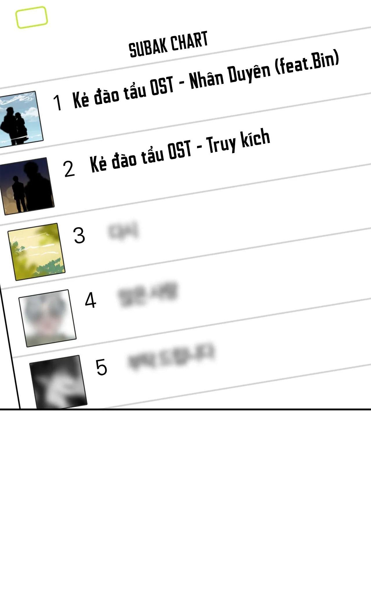 Sống Lại Lần Nữa chapter 61 8