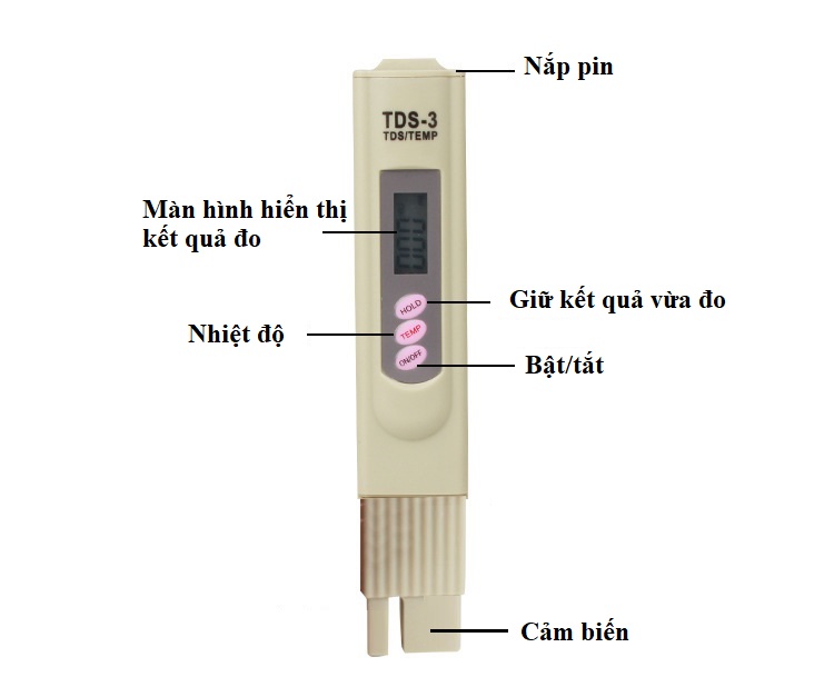 Bút đo chất lượng nước TDS - Tặng kèm 1 tô vít hình bông tuyết