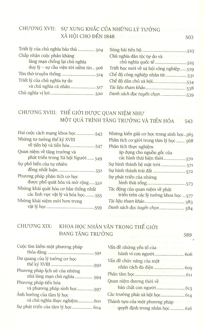 Tinh Thần Hiện Đại - Lịch Sử Hình Thành Và Phát Triển