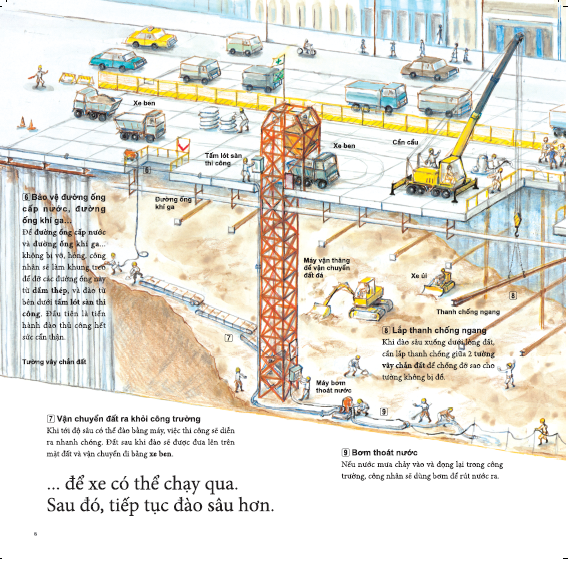 Sách cho bé từ 3 tuổi - Phát triển quan sát Đường hầm tàu điện ngầm được xây dựng như thế nào?
