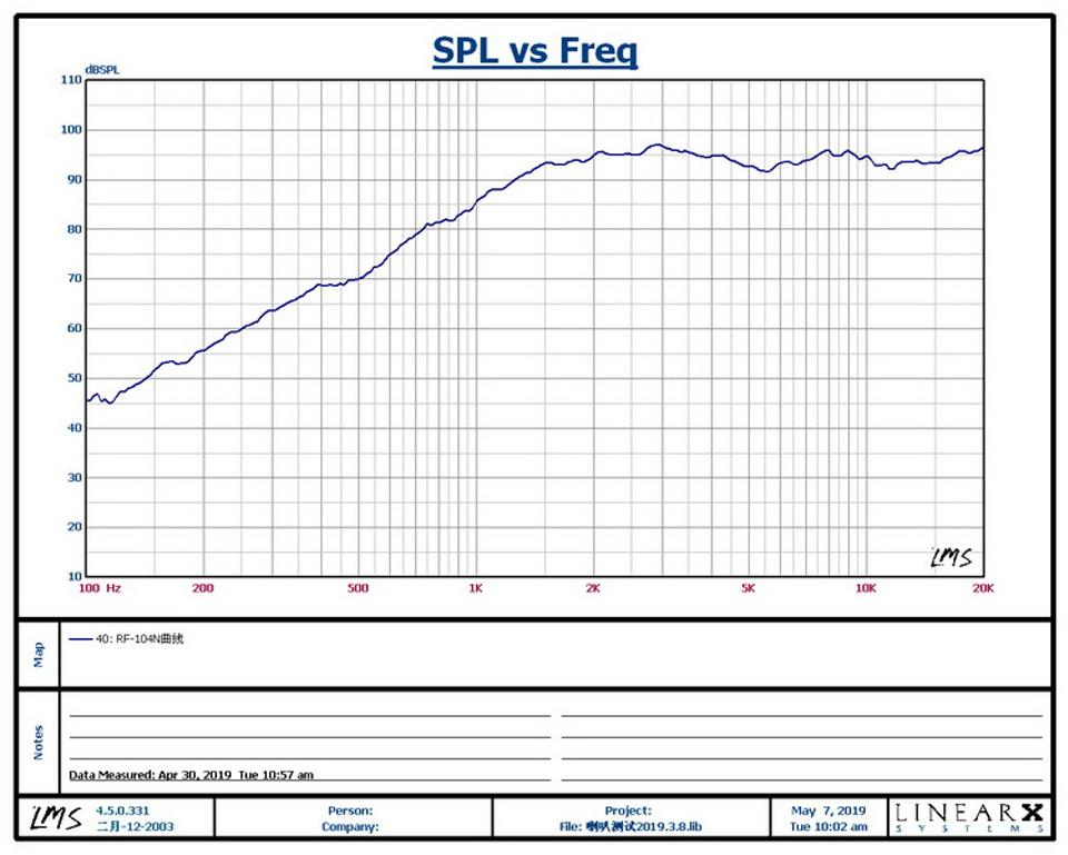 Aiyima 1 4Inch 4Ohm/8Ohm Tweeter Trình Điều Khiển Loa 35W 25 Core Phim Lụa HIFI Âm Thanh Treble Loa Cho Diy Gia Đình Âm Thanh Rạp Hát Color: 8Ohm 35W