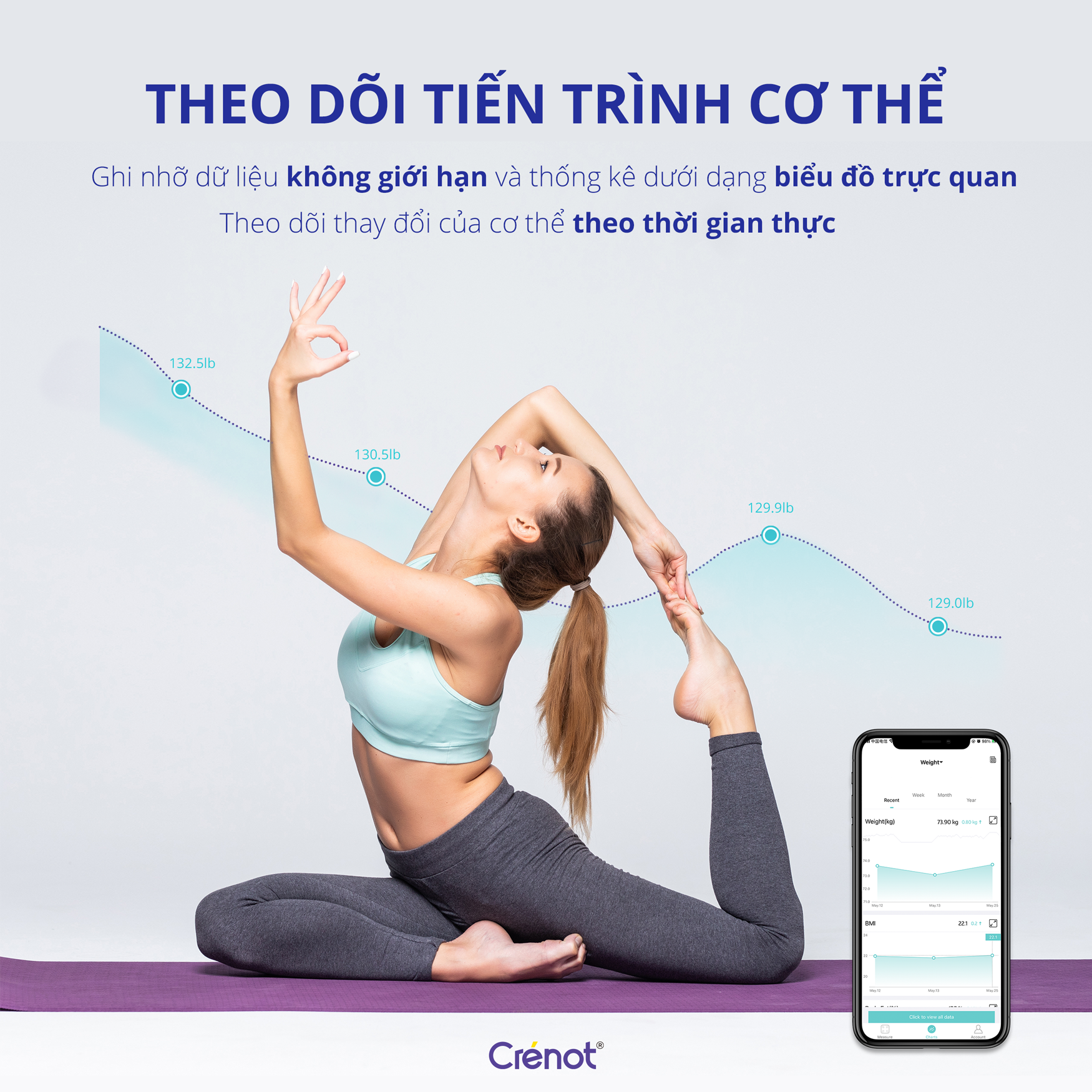 Cân điện tử sức khoẻ thông minh Crenot Gofit S2 kết nối bluetooth đo phân tích chỉ số cơ thể body fat scale can dien tu suc khoe thong minh Crénot