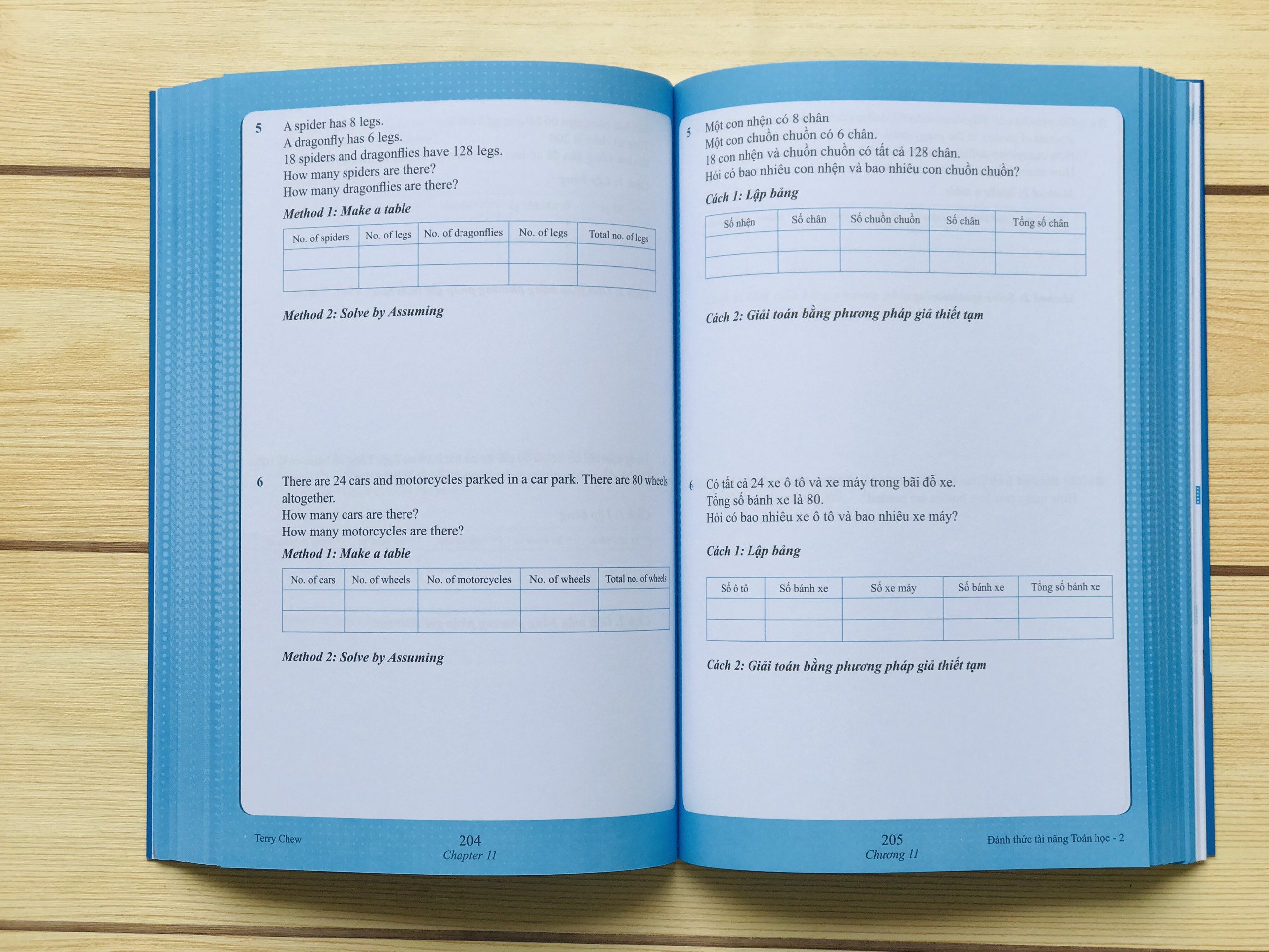 Sách - Đánh thức tài năng toán học 2 - Toán lớp 2, lớp 3 -Á Châu Books