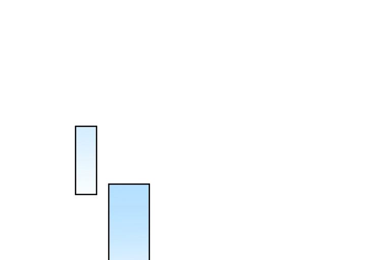 cuộc sống hai mặt của thần tượng chapter 12 31