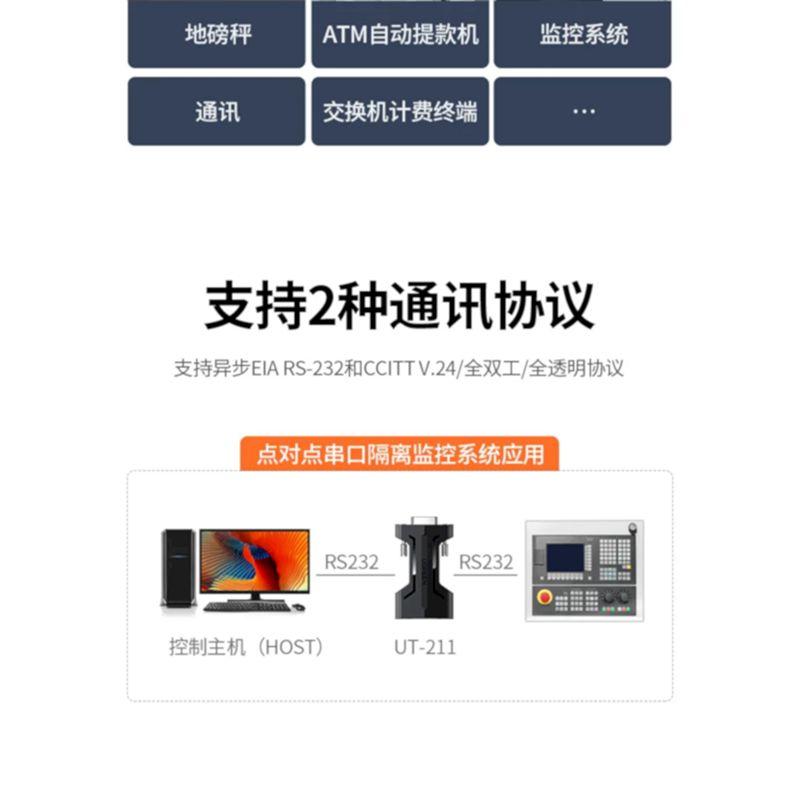 Ugreen UG80734CM363TK 1pcs Black Photoelectric Isolator Passive RS232 Serial - HÀNG CHÍNH HÃNG